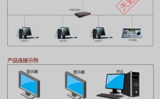 大华dvr5108h怎么连接手机，大华监控怎么连接网线