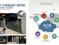 安防app手机怎么注册不了（安防监控软件、提示dvr忙、注册失败是什么原因）