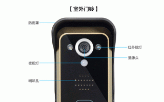 不可视门铃怎么使用（360可视门铃不拆机充电步骤）