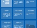 门禁手机怎么开门app（手机哪个app可以开小区门）