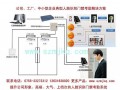 安防行业怎么入行（中控怎么入行）