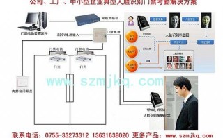 安防行业怎么入行（中控怎么入行）