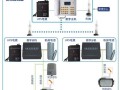 gsm天线和4g天线有什么区别，gsm电梯无线对讲怎么接线的