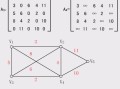 altium designer pcb绘制矩阵方法，链接矩阵怎么画出来