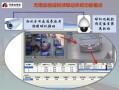 枪击跟球机怎么联动（枪击跟球机怎么联动的）