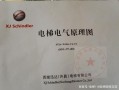 怎么调试暴闸（西继迅达电梯抱闸怎么调）