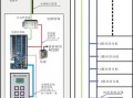梯控怎么连接可视对讲（熟悉电梯常用功能）