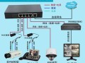 无线摄像头电源怎么留（无线摄像头电源怎么留线）