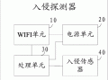 入侵探测器类别怎么写（入侵探测器类别怎么写的）