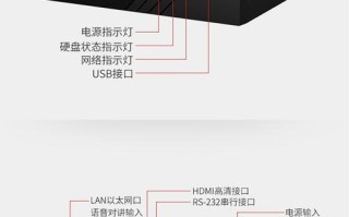 科达nvr怎么回放（64颗摄像头用什么样的录像机）