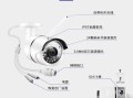 怎么分辨是不是高清监控头，监控头怎么辨别好坏