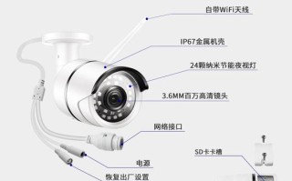 怎么分辨是不是高清监控头，监控头怎么辨别好坏