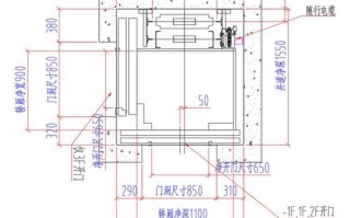 电梯贯通门怎么设置开单边（电梯贯通门怎么设置开单边门）