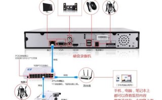 录像机离线怎么设置（录像机离线怎么设置密码）