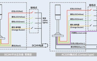 三色警示灯怎么接线，三色报警灯怎么接线图