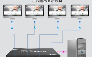 hdmi分配器怎么拼接大屏，大屏分配器怎么用的