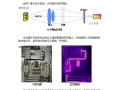 成像仪怎么防（成像仪怎么用）