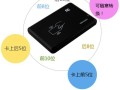 id发卡器怎么使用（id发卡器使用教程）