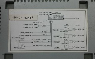 cd接屏幕怎么接（请问车载CD能接显示屏吗？如果可以怎么接啊？教教我）