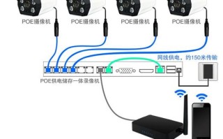 poe网络监控怎么用手机看（poe监控怎么用手机查看）