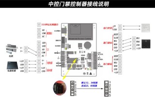 门禁开锁电源怎么安装（门禁开锁电源怎么安装视频）