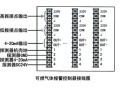 机器怎么安装报警器（蓝德控制器怎么安装报警器）