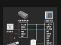 电锁门禁怎么设置（口楼道门门禁怎么设置密码）