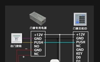 电锁门禁怎么设置（口楼道门门禁怎么设置密码）