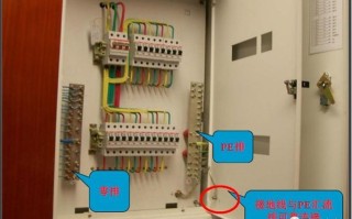 前维护箱体怎么安装（一建配电柜安装顺序口诀）