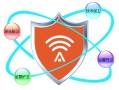 平安WiFi软件里的全球购有人买过东西吗？质量怎么样，平安无线网怎么样知乎