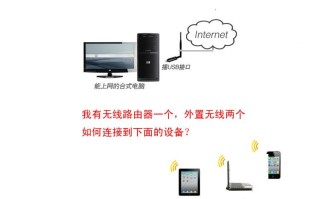 wifi模块怎么连接无线网（wifi模块怎么连接无线网络）