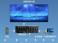 模拟视频矩阵怎么进入（视频阵列是什么）