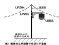摄像头怎么防雷（摄像头会被雷劈坏吗）