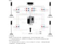 音响线怎么布线，壁挂音箱怎么布线图解
