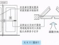 防火门上锁正确方法，逃生门怎么上锁视频