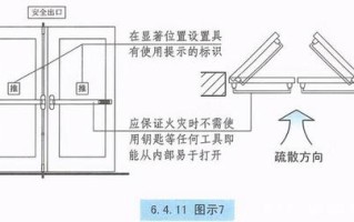 防火门上锁正确方法，逃生门怎么上锁视频
