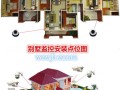 别墅摄像头怎么选，别墅监控怎么安装合适呢