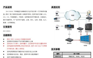 海康网络键盘怎么设置（海康红外报警键盘怎么配置）