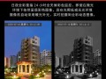 日夜全彩摄像头怎么选择（日夜全彩摄像头怎么选择模式）