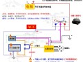dvr怎么能全屏（nk不覆盖游戏能用吗）