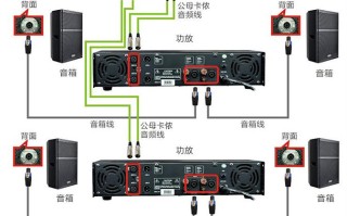 专业ktv音响接线方式，ktv控制面板怎么接线