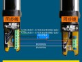 光栅报警器怎么接线（光栅报警器怎么接线图解）