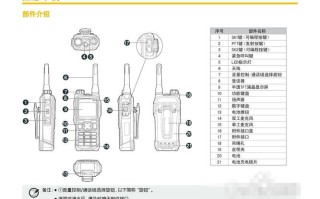 对讲机怎么打开广播（对讲机怎么打开广播功能）