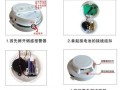 楼道火警报警器响了怎么关掉，小区烟感报警处理流程