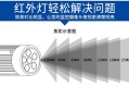 探头补光灯怎么安装（探头补光灯怎么安装视频）