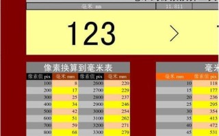 最小分辨率计算公式，屏幕像素如何计算