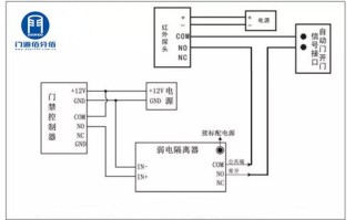 家里门禁布防怎么取消（隔离开门感应器原理）
