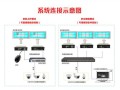 解码器怎么解码上墙（解码器怎么解码上墙的）
