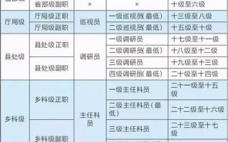 亦源智能怎么样（统计源期刊是什么级别的）