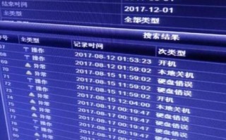 监控硬盘怎么会响，监控硬盘怎么老是叫声